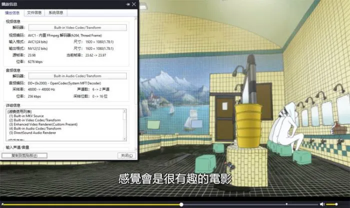 四叠半时光机