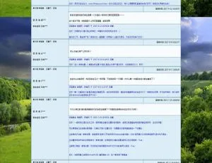 岭峰专业留言系统 LFMessS v3.10.0 高效企业版