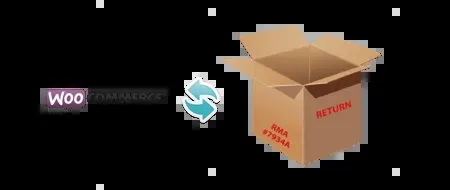 RMA流程自动化