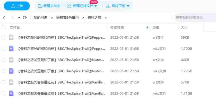 香料贸易历史