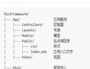 PHP轻量框架MiniFramework v2.3.0全新发布-蓝海网