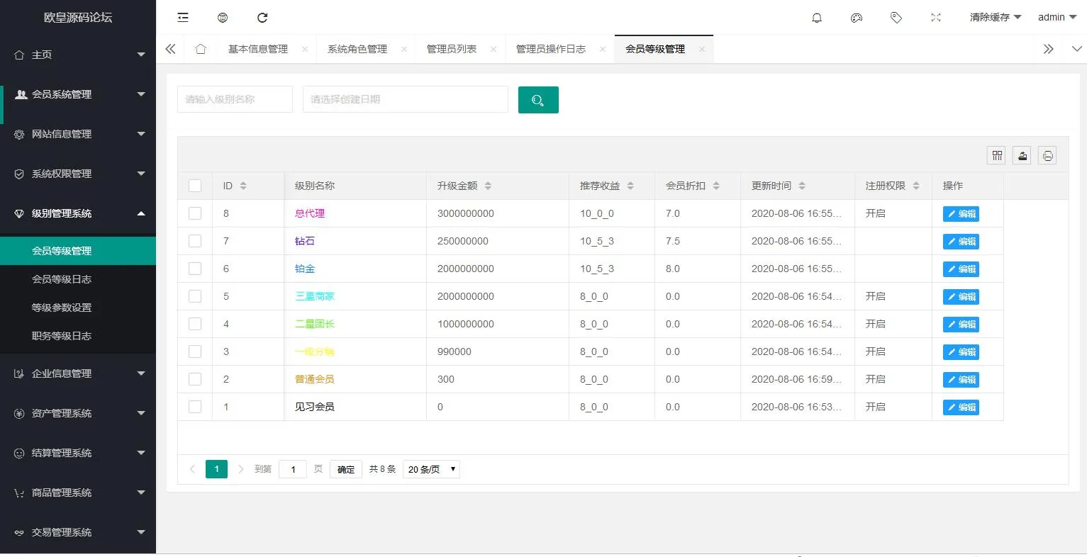 虚拟币理财系统