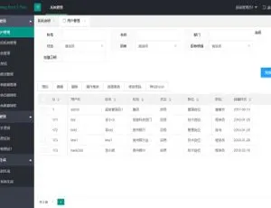 Java Spring Boot 2企业级管理系统实战开发
