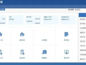 电商ERP进销存系统 PHP开源可定制企业级解决方案