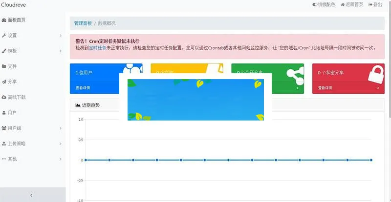 Cloudreve私有云源码