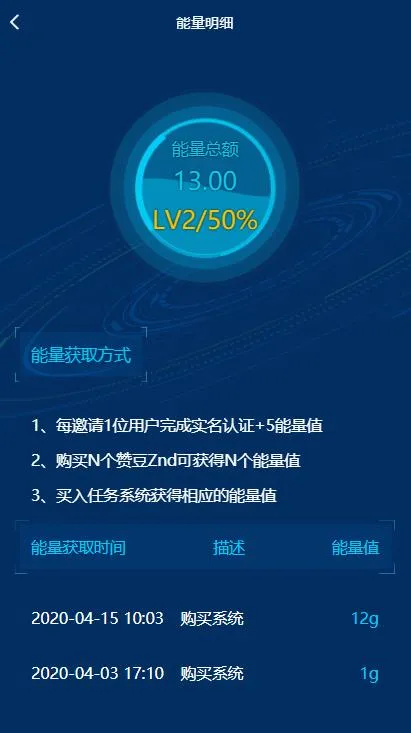 YFCMF-TP6框架开发