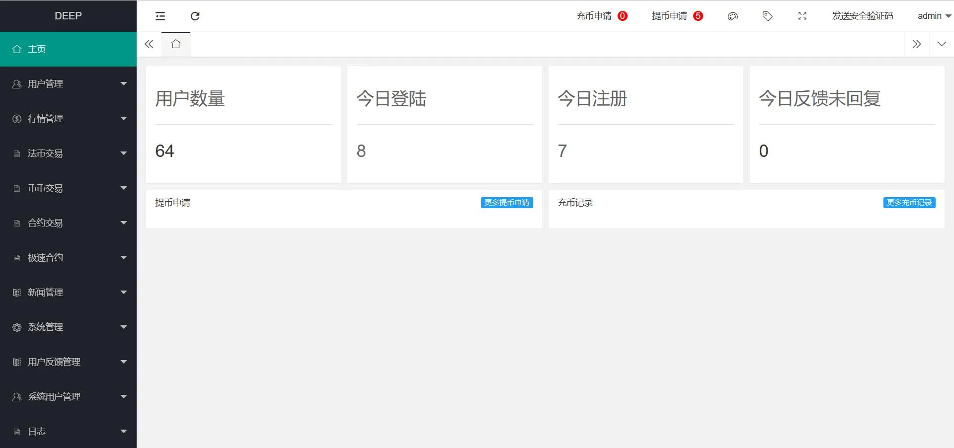 K线功能搭建教程