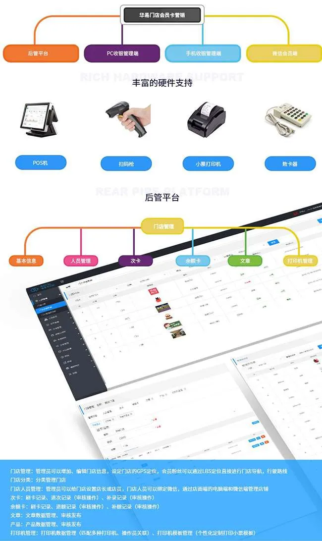 会员卡消费功能升级