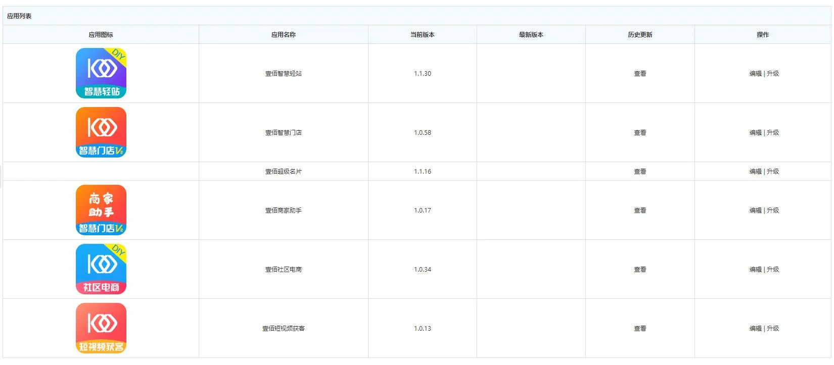 智慧门店系统