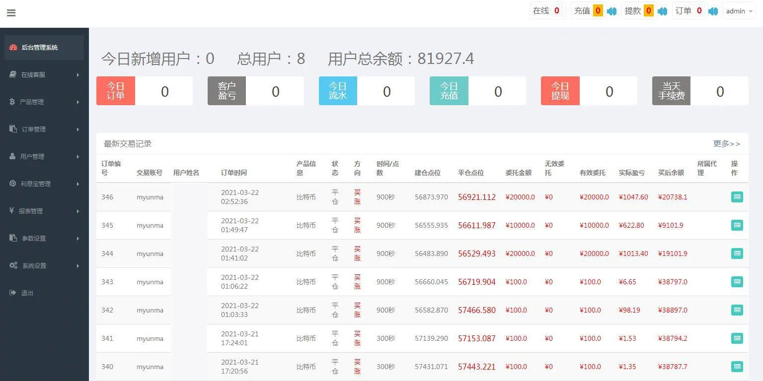 ThinkPHP框架配置