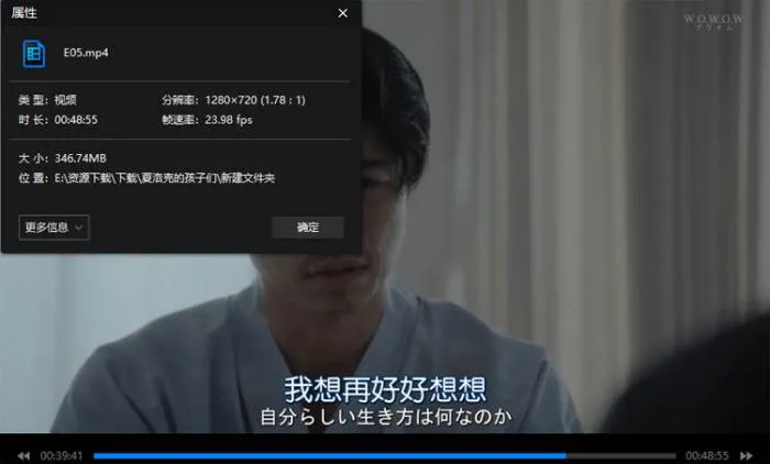 夏洛克的孩子们 井之原快彦