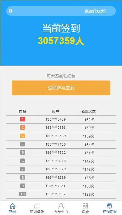 看新闻赚钱