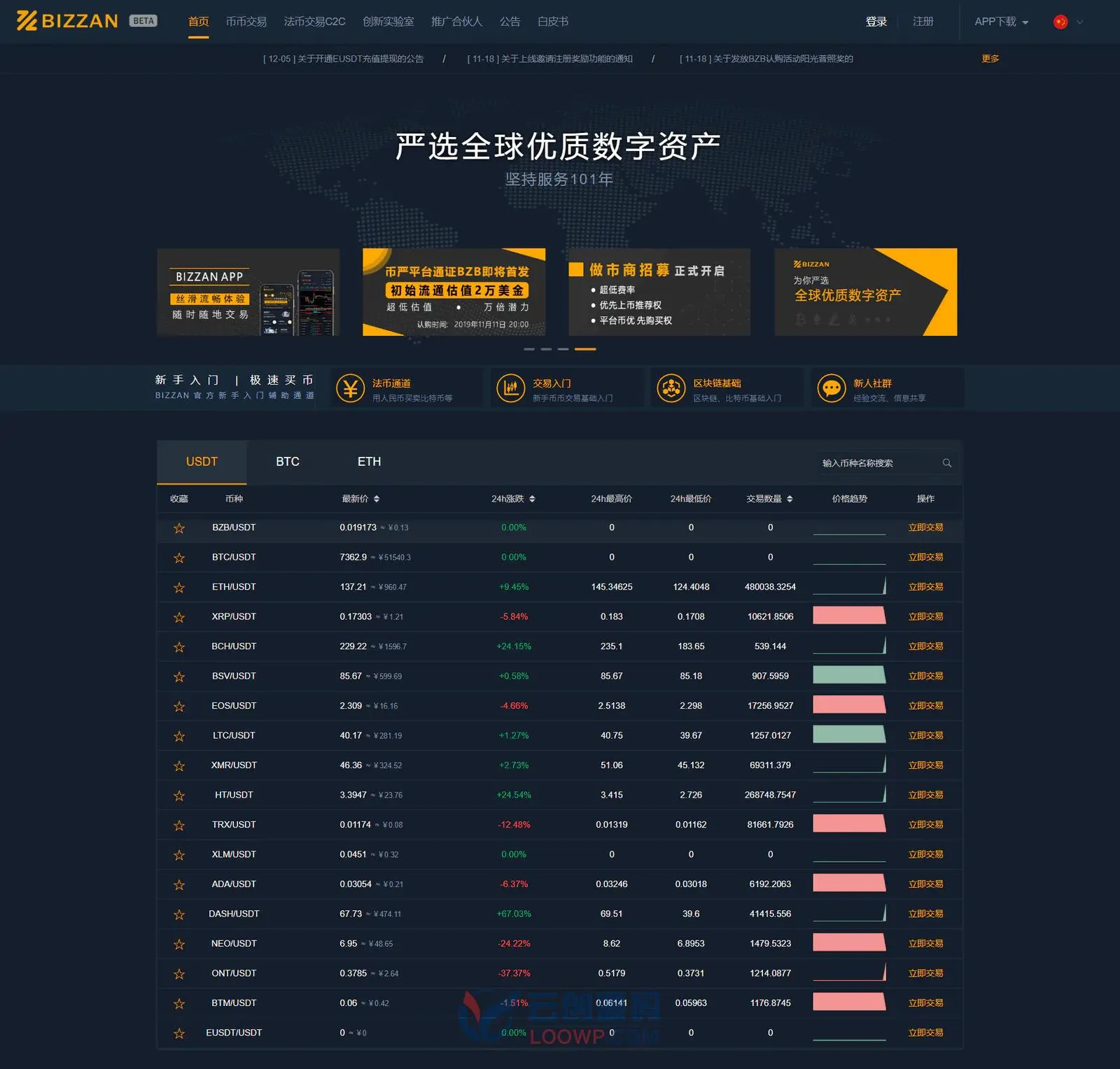 Java区块链交易所系统