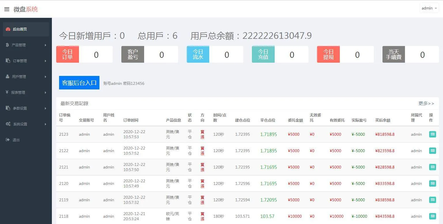 多语言K线交易系统