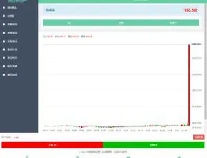 币圈微交易外汇盘系统 支持微信登录功能-蓝海网