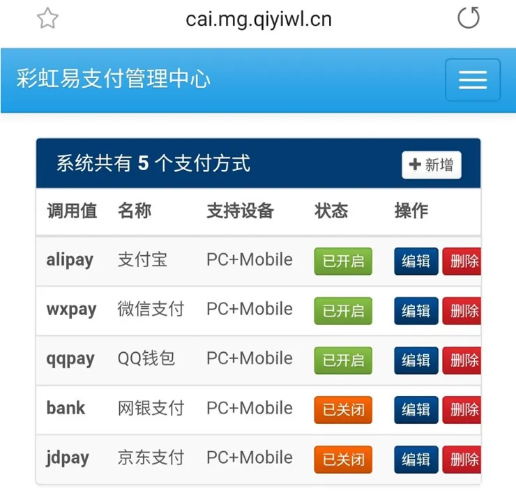 企业支付网关源码