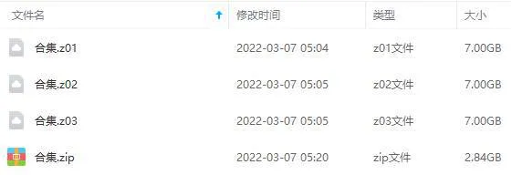 Syfy烧脑神作