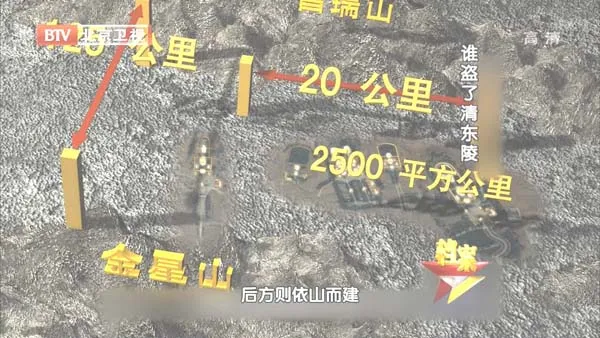慈禧遗体防腐