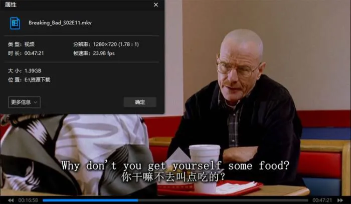 AMC经典犯罪剧集