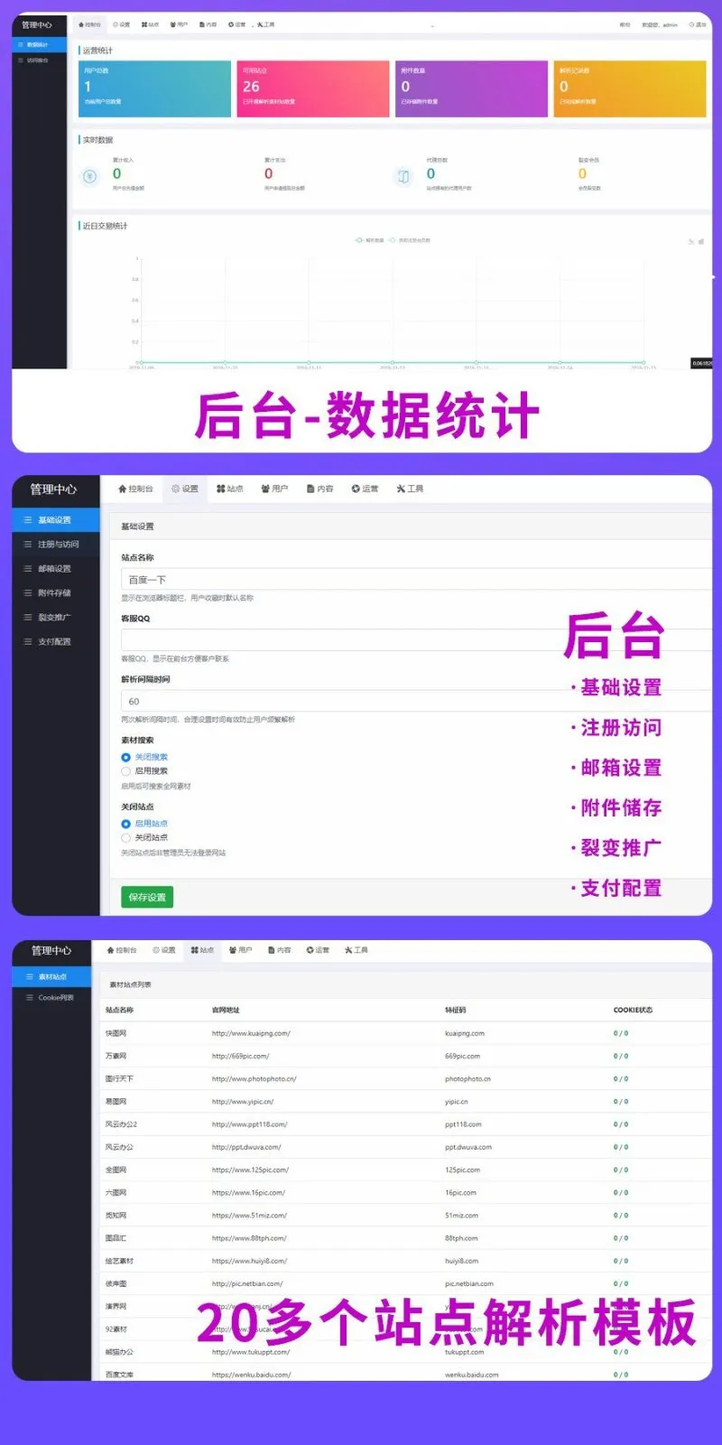 PHP技术研究框架