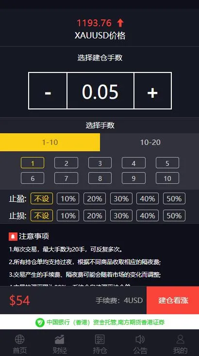 外汇风控系统