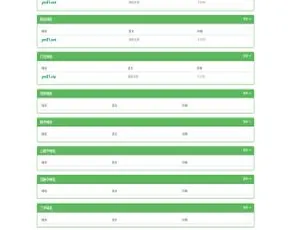 米表域名出售管理PHP后台系统源码 亲测可用织梦DedeCMS房产楼盘门户网站模板 - 专业源码