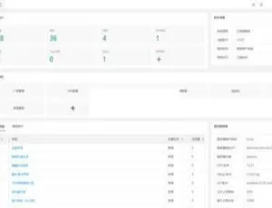 易居CMS房产网站系统体验版：高效搭建专业房产平台PHP全自动壁纸站源码