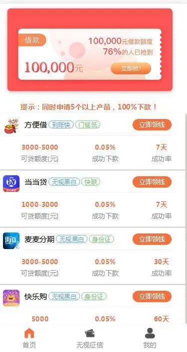 开源贷超系统