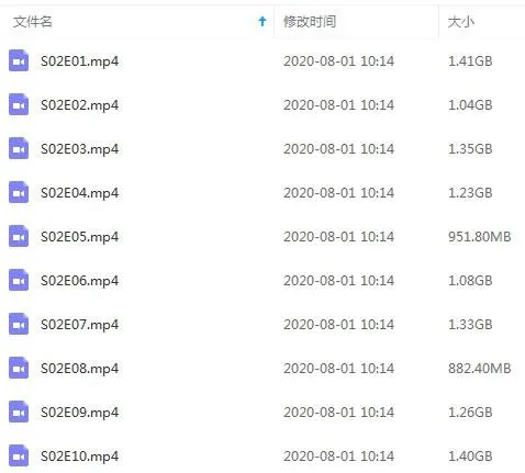 伞学院全集剧情解析