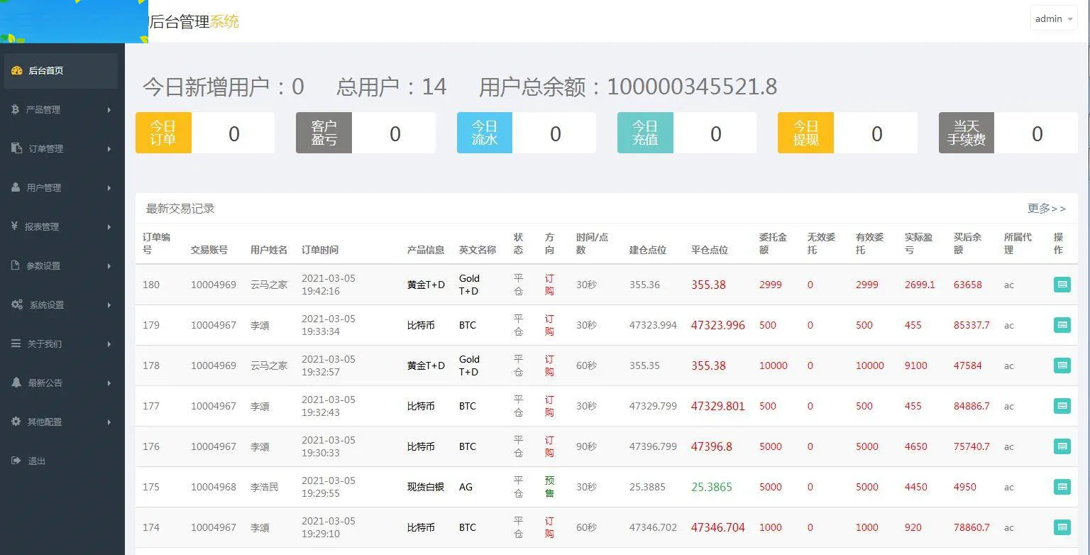 多语言微交易系统