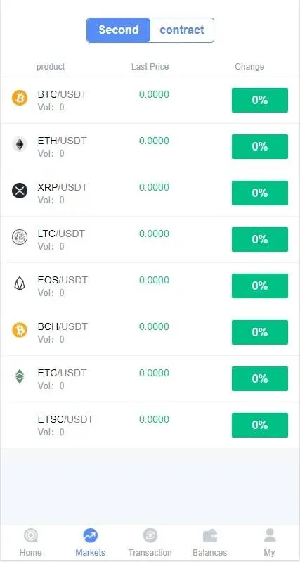 PHP交易所系统源码