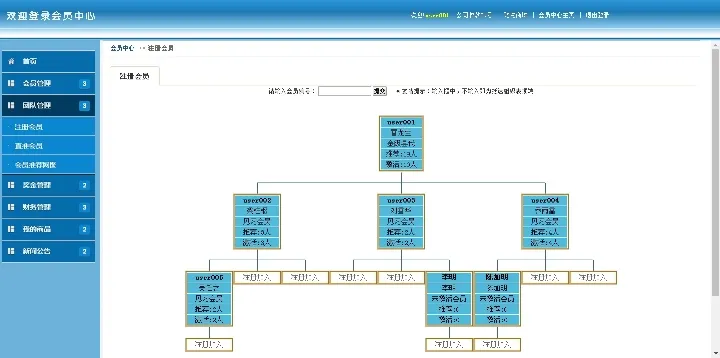 正版授权电商系统