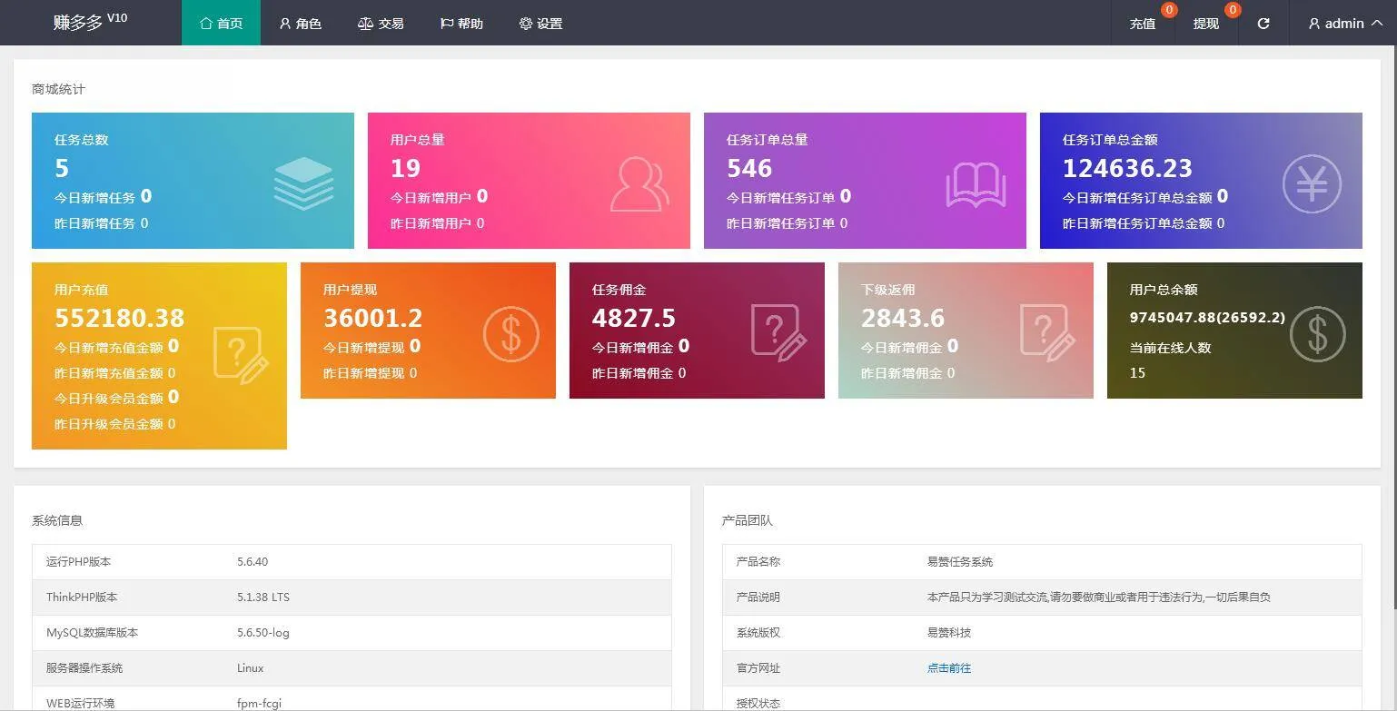赚多多V10会员自营版