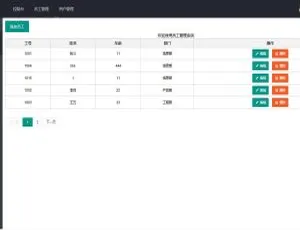 ThinkPHP高效员工管理系统源码 - 企业人事管理解决方案-蓝海网