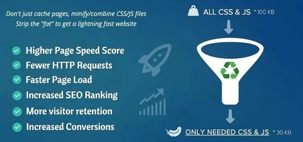 Asset CleanUp Pro