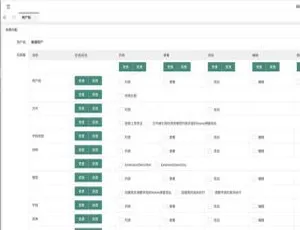 DRYCMS智能内容管理系统v1.0.2 高效建站解决方案