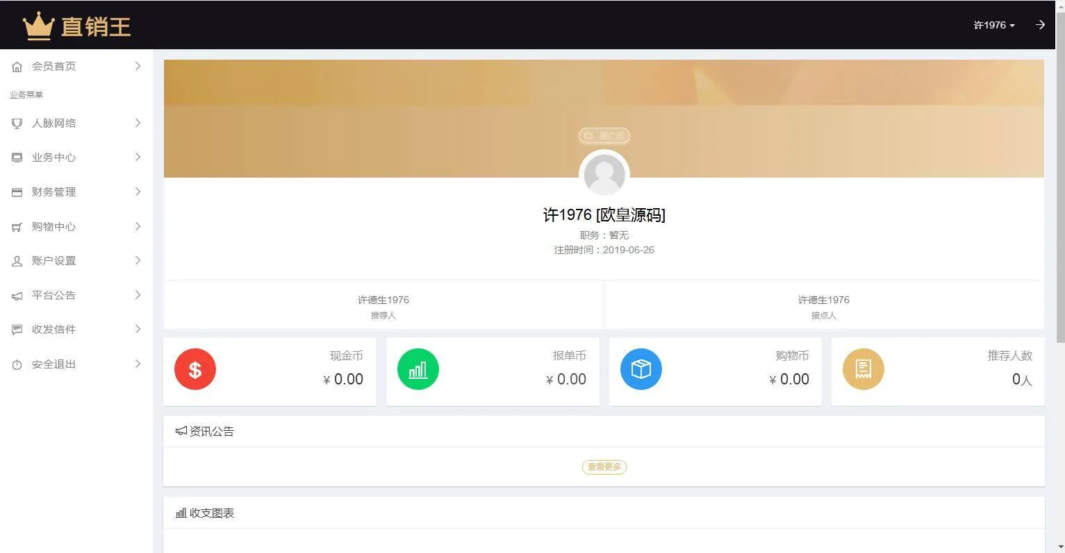 enterprise membership management system