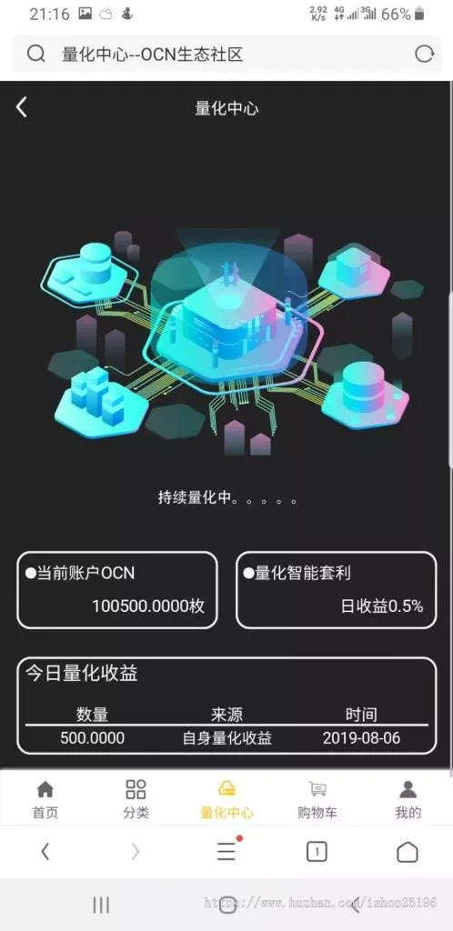 智能收益模型系统