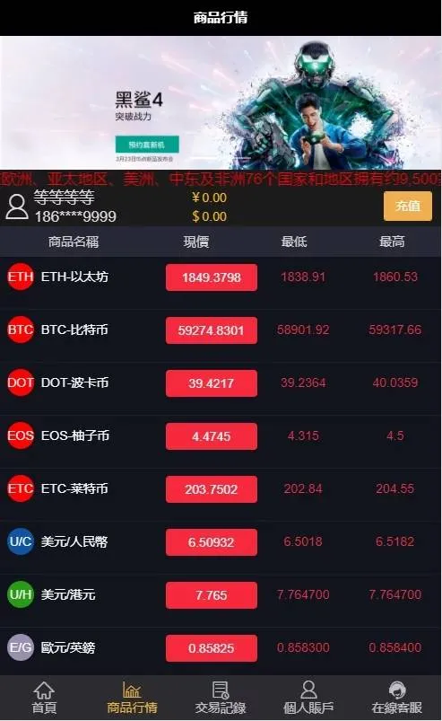双语K线修复