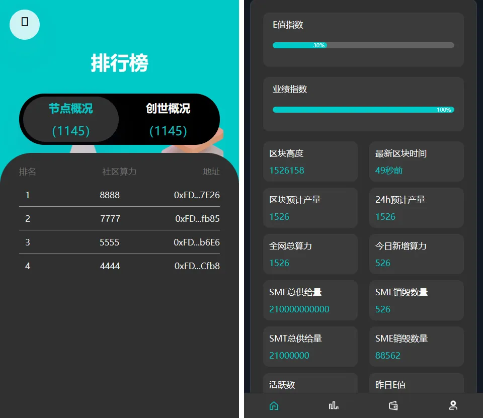 SMT智能挖矿系统