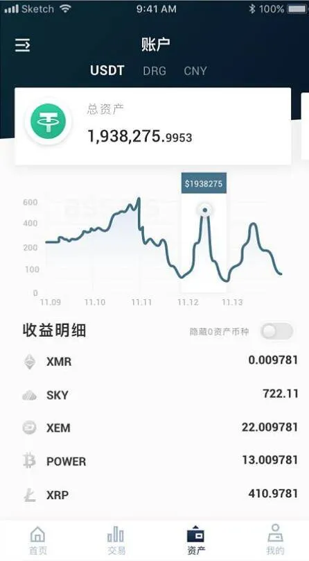 数字交易所开发
