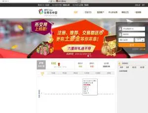 ThinkPHP BT币交易平台系统源码 高效安全数字货币交易所解决方案