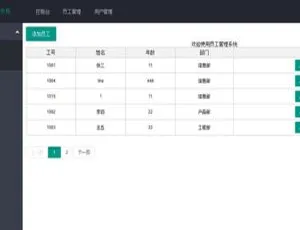 ThinkPHP高效员工管理系统源码