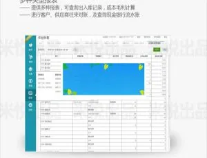 PHP多仓库进销存ERP管理系统源码-蓝海网