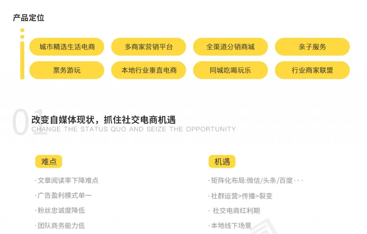 社交电商三端小程序