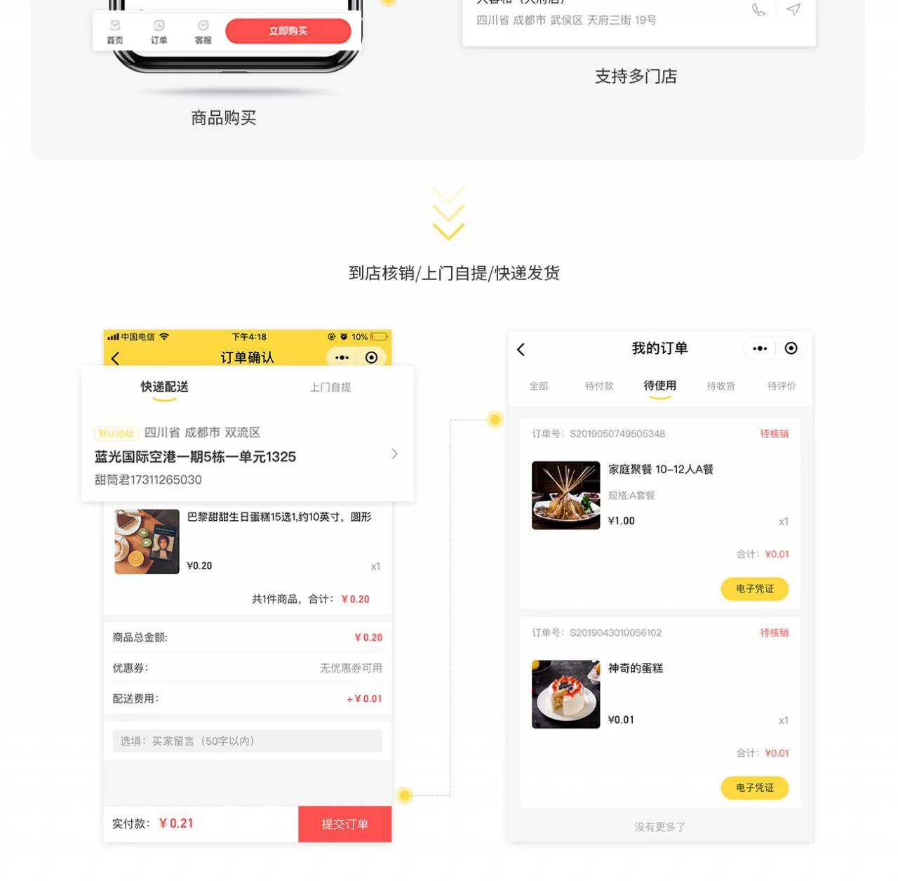 消息触达图片推送