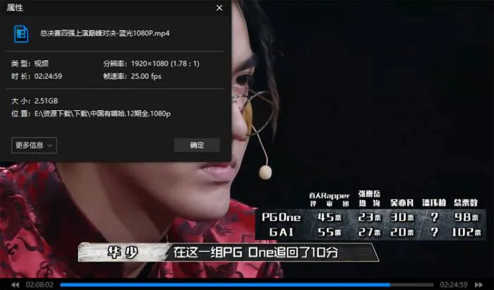 中国有嘻哈全季合集