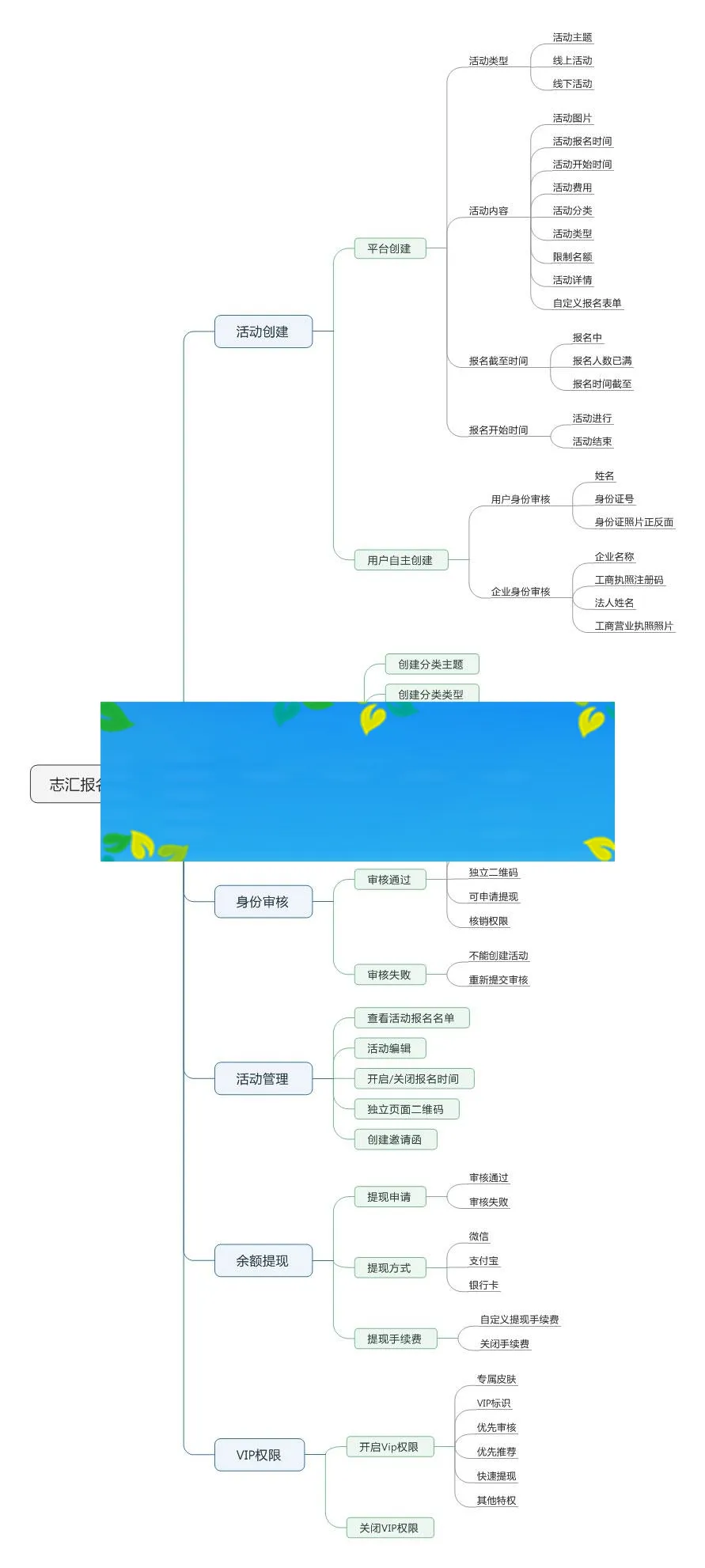 系统稳定性优化