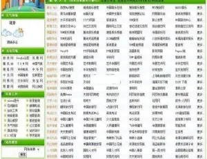 网址铺吧导航系统源码 v2021.1002
