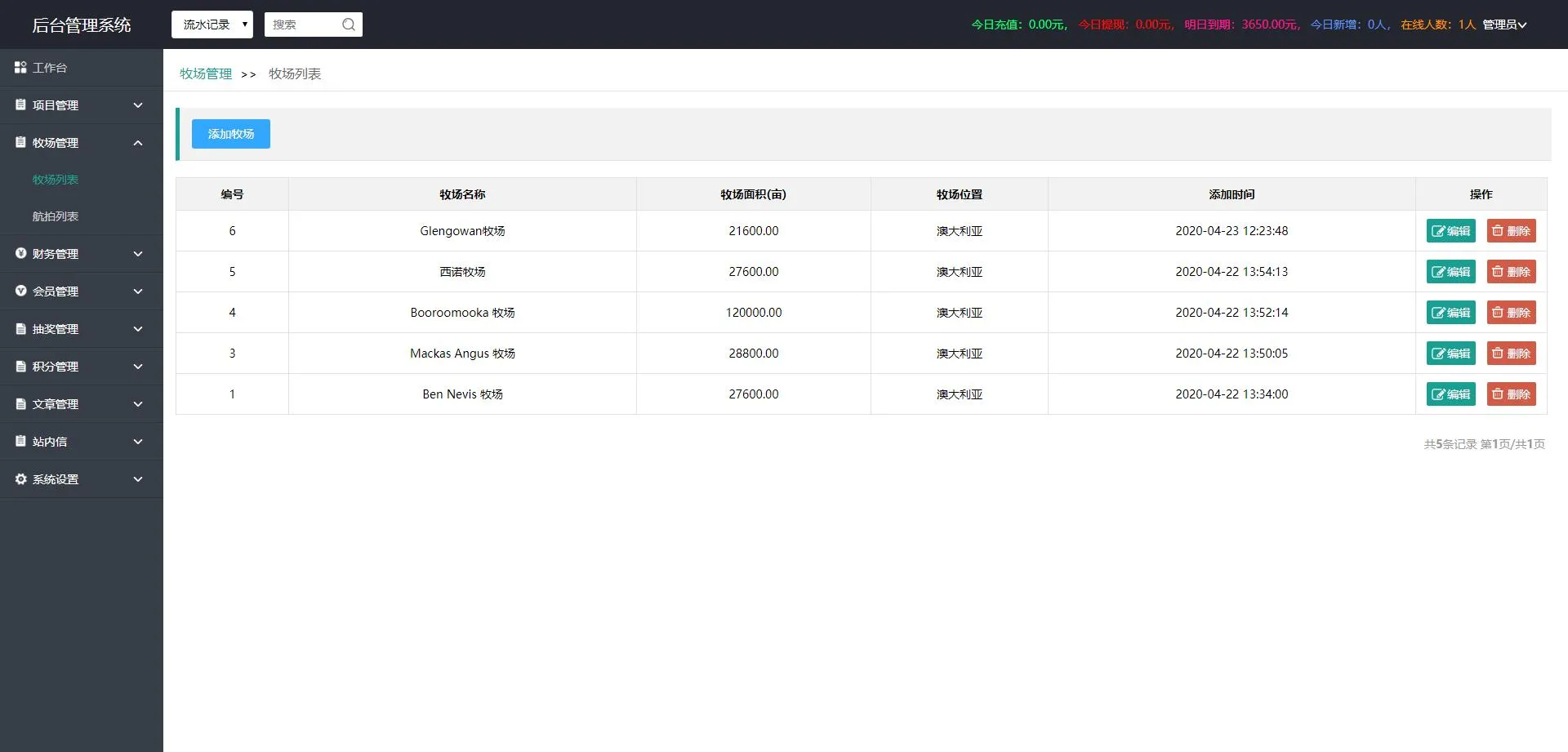 CentOS7宝塔部署指南